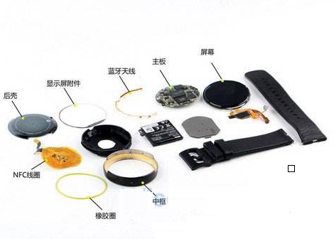 智能手表零(líng)件 智能手表零件